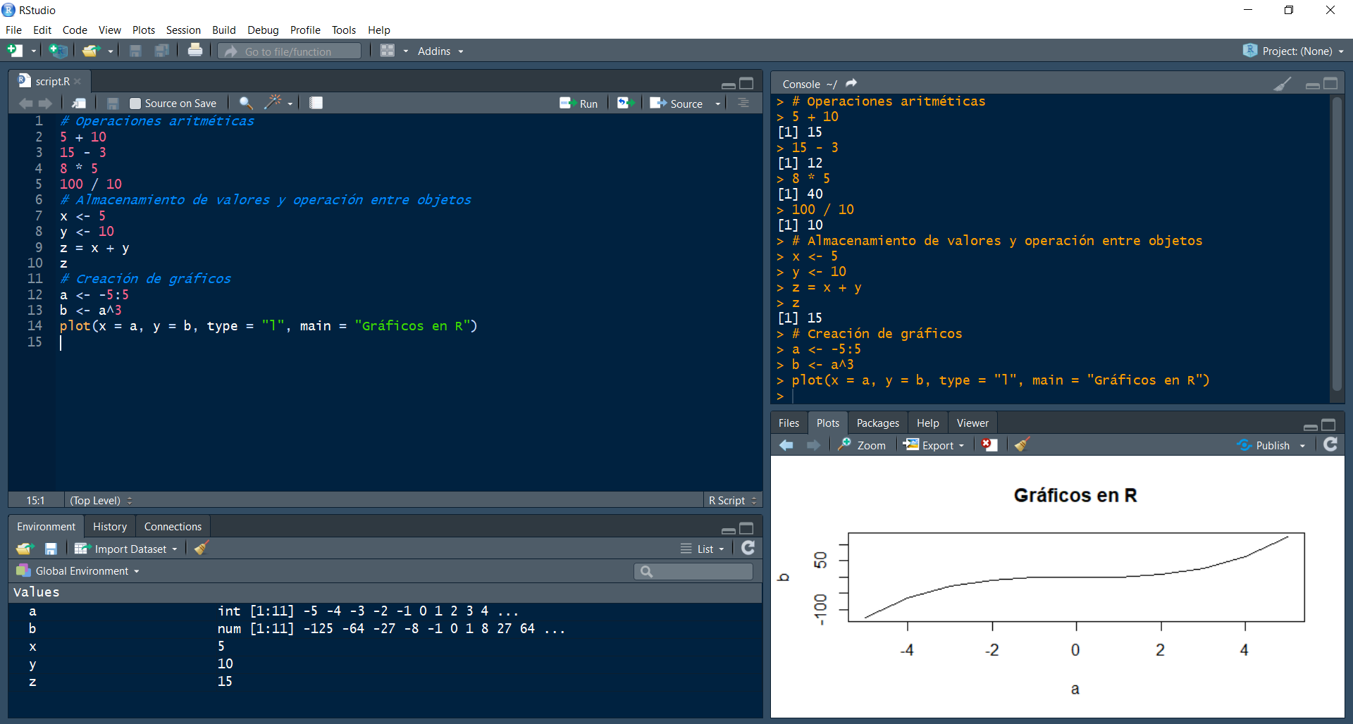 Páneles de trabajo de Rstudio